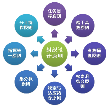 &#20048;&#21160;&#32593;&#39029;&#29256;&#45;&#20048;&#21160;&#40;&#20013;&#22269;&#41;
