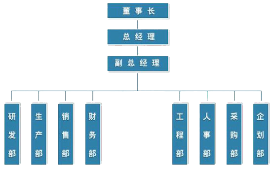 &#20048;&#21160;&#32593;&#39029;&#29256;&#45;&#20048;&#21160;&#40;&#20013;&#22269;&#41;